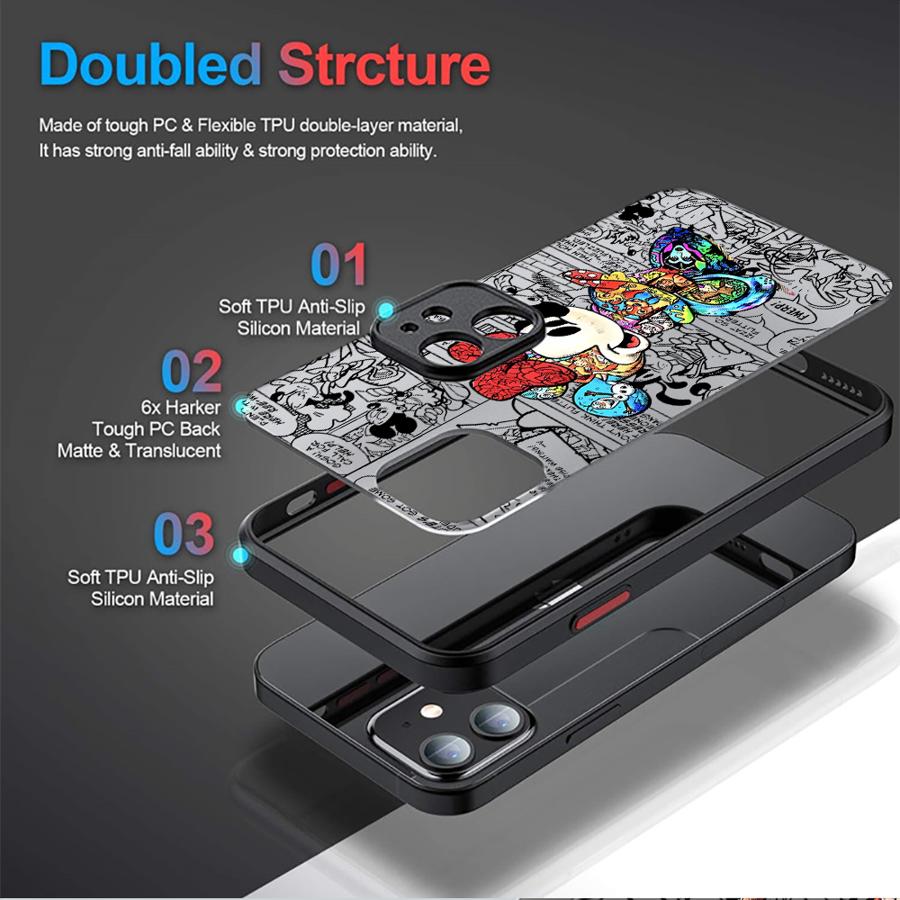 Coque Disney Mickey Mouse pour - Phone Cases Otterbox avis et prix