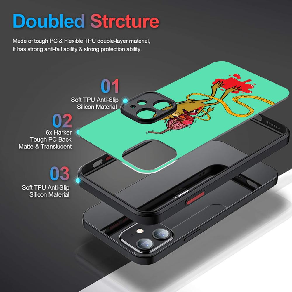 Coque de téléphone translucide - Phone Cases Brand avis et prix