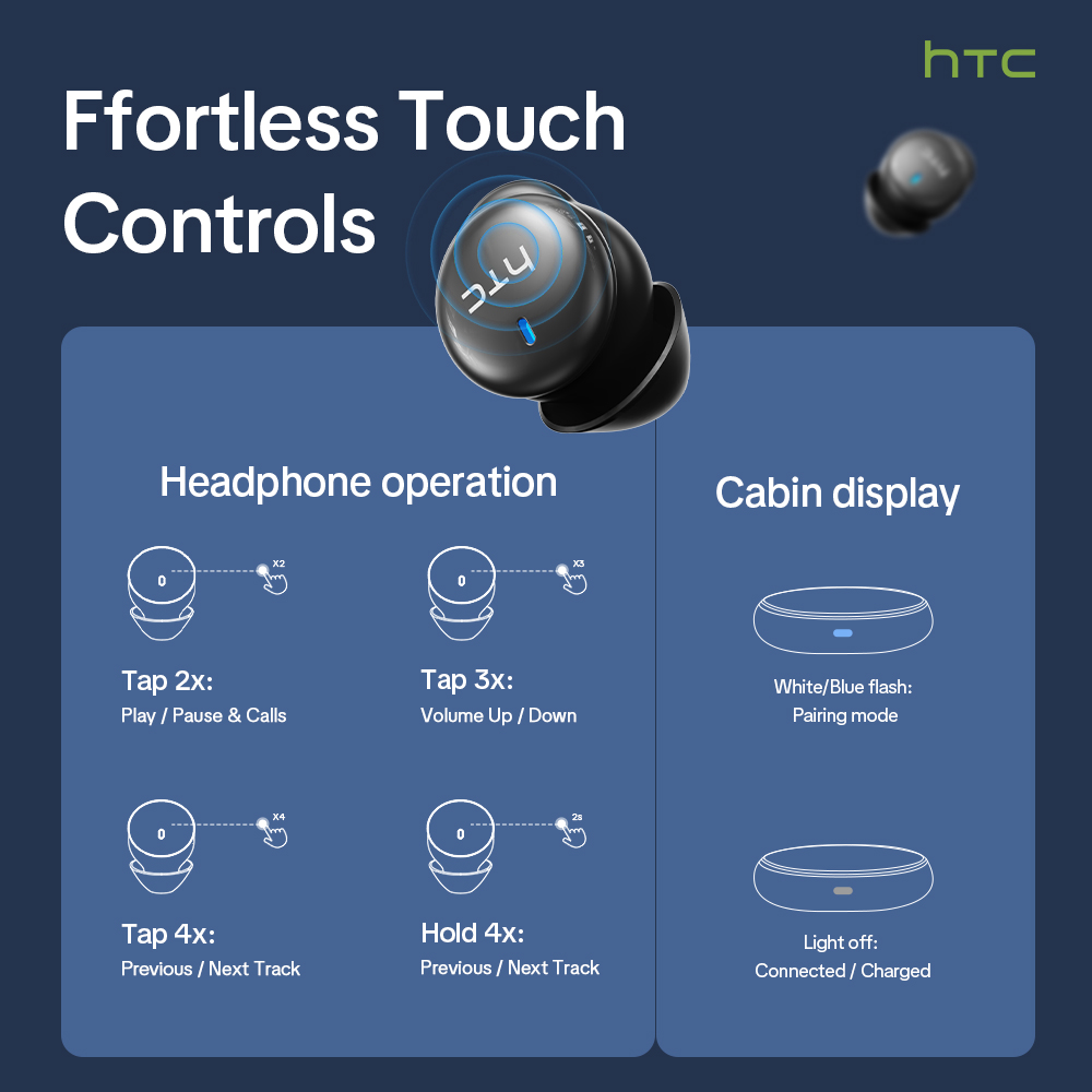 HTC NE92 Écouteurs intra-auric - Phone Cases Android avis et prix