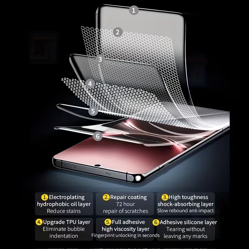 3 films protecteurs d'écran po - Vivo V40 avis et prix