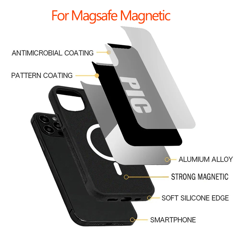 Coque de téléphone magnétique  - Phone Cases Jersey avis et prix