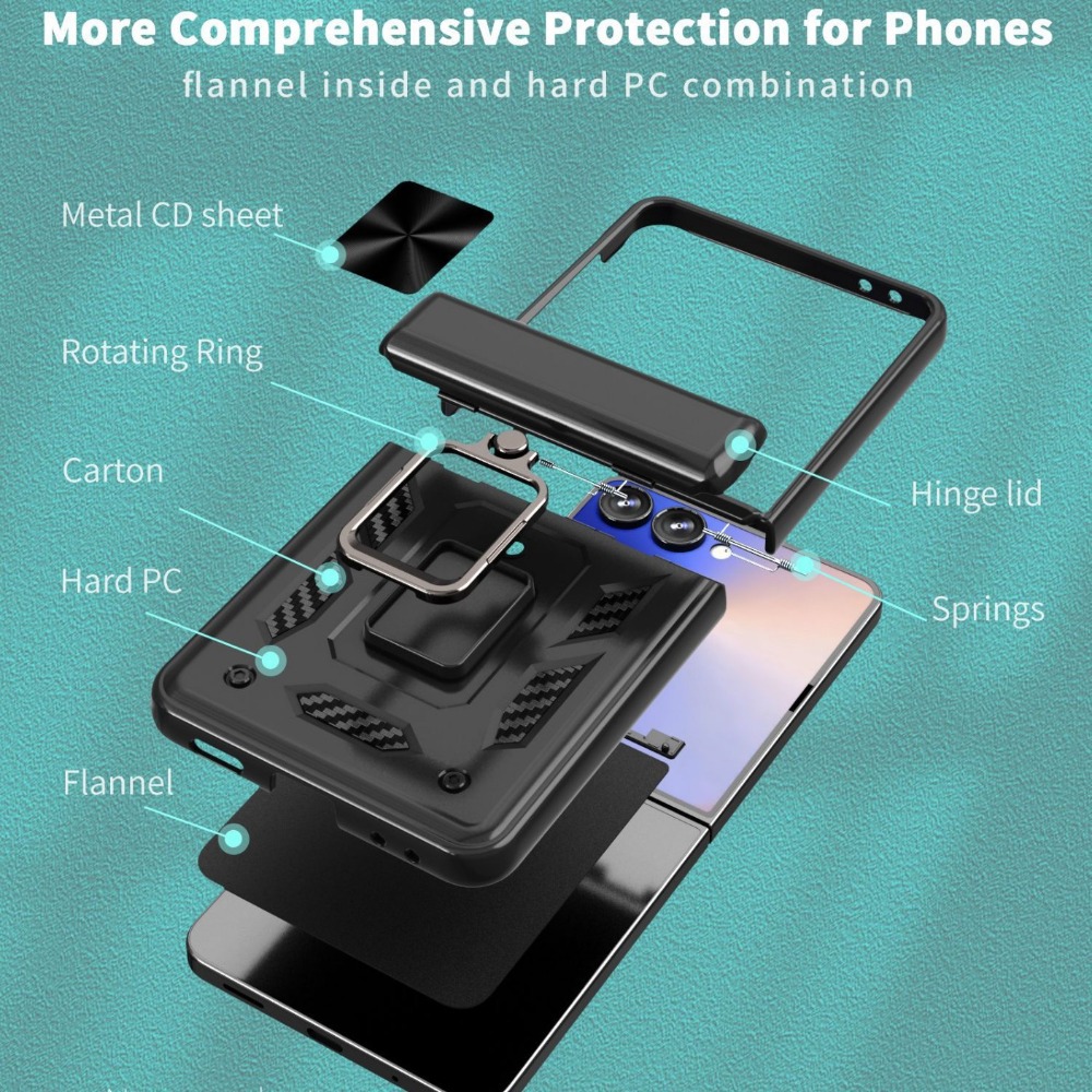 Étui pour Samsung Galaxy Z Fli - Military Grade Case avis et prix